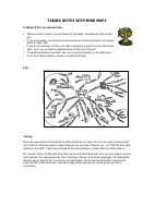 Tony Buzan - Taking Notes With Mind Maps(LoMy.Gho) (1).pdf